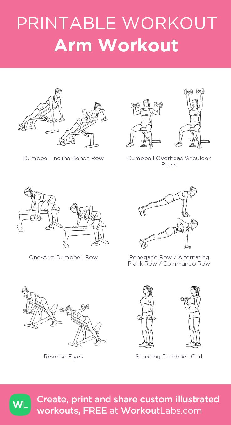 printable arm workout routines