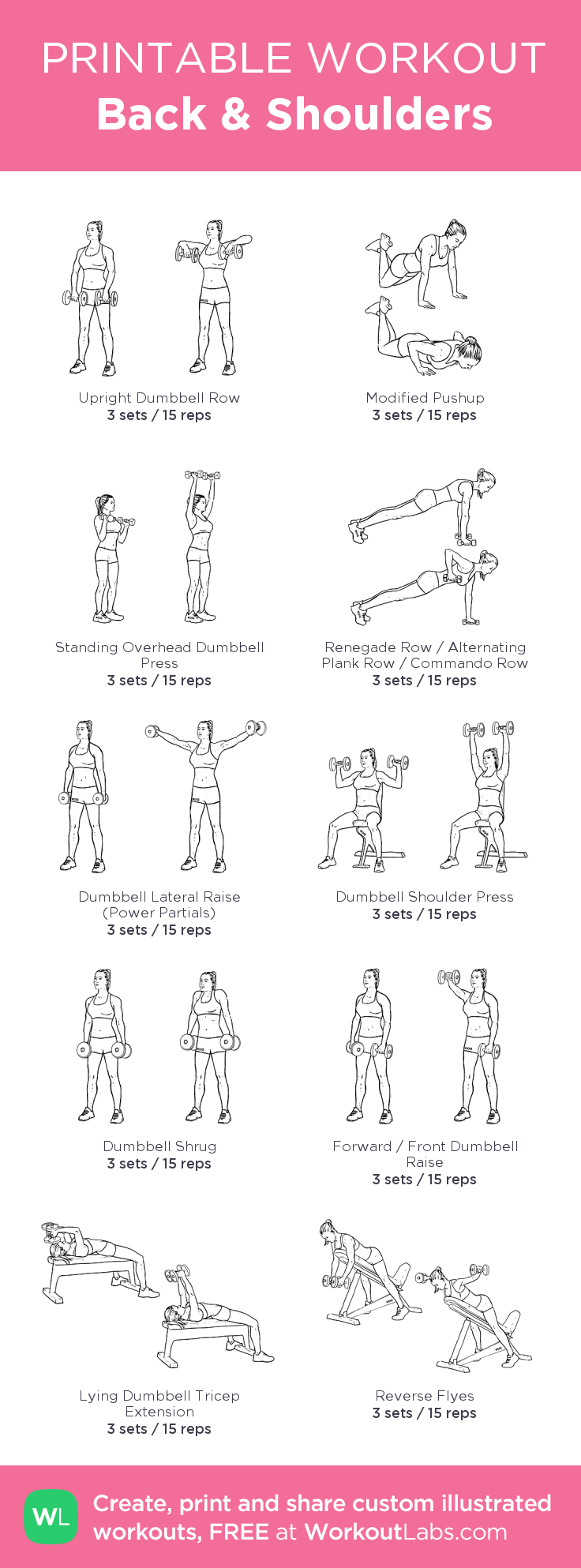 printable arm workout routines